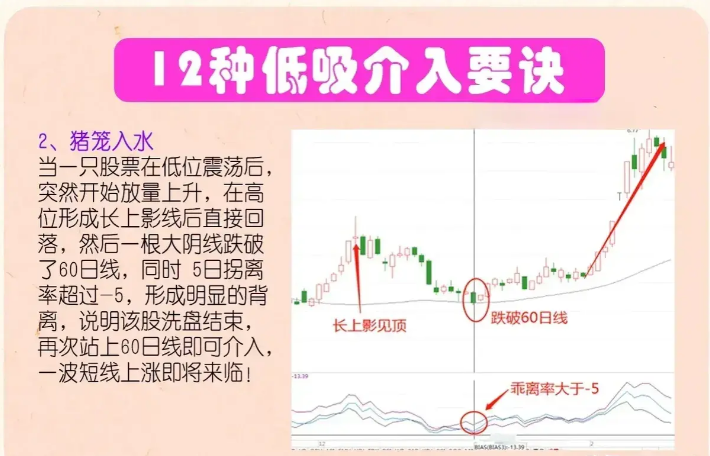 中国股市交易中最稀缺的是什么？此文很短很深值得散户思考！
