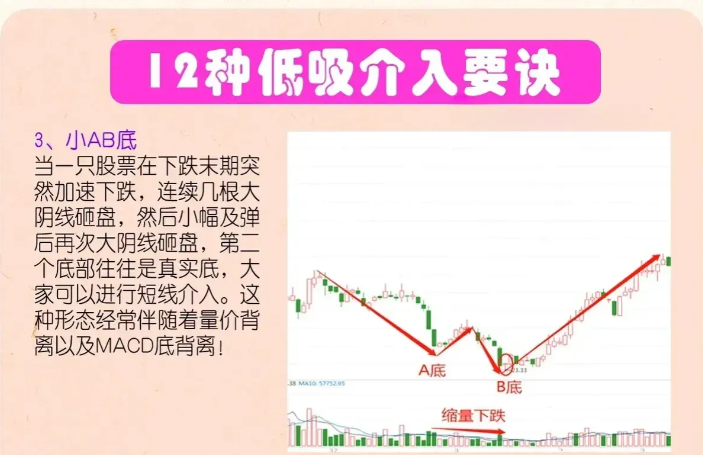 中国股市交易中最稀缺的是什么？此文很短很深值得散户思考！