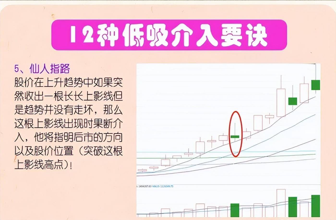 中国股市交易中最稀缺的是什么？此文很短很深值得散户思考！
