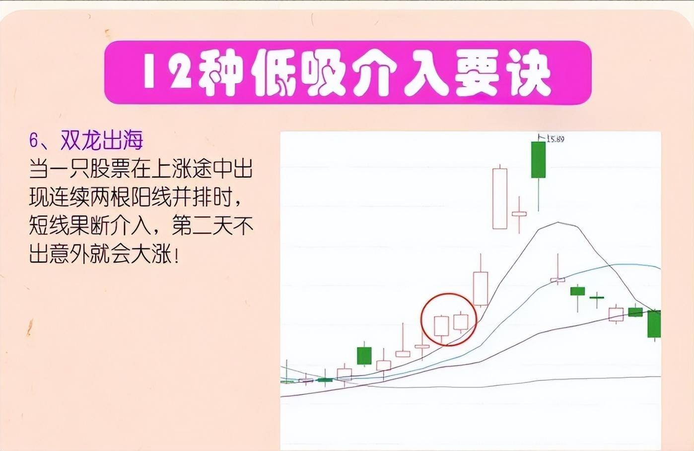 中国股市交易中最稀缺的是什么？此文很短很深值得散户思考！