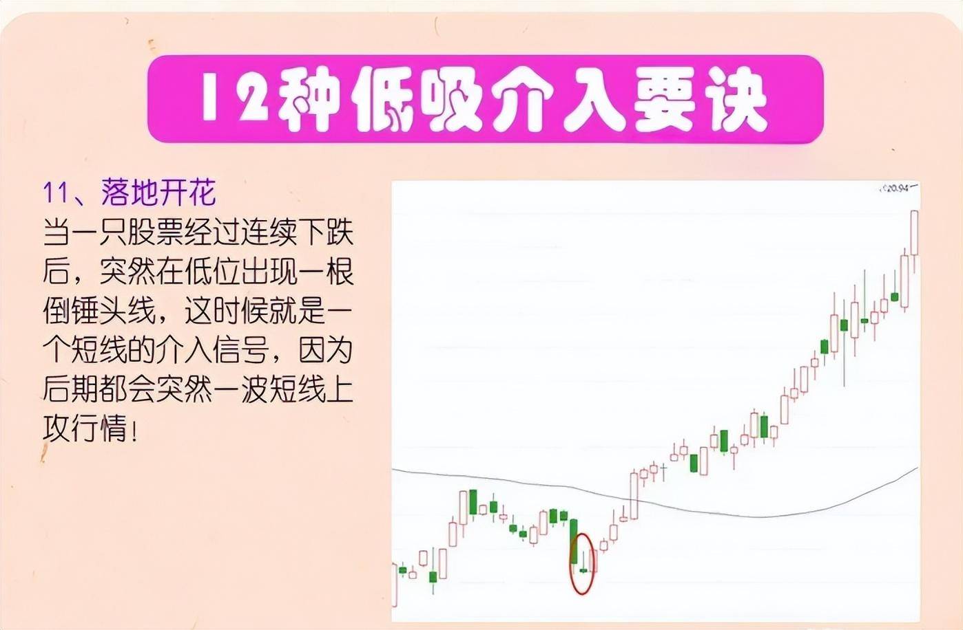 中国股市交易中最稀缺的是什么？此文很短很深值得散户思考！