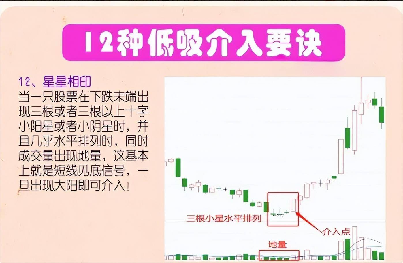 中国股市交易中最稀缺的是什么？此文很短很深值得散户思考！