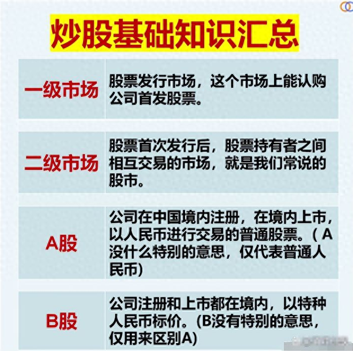 中国股市散户想炒股一辈子不会输请牢记这些知识字字珍贵！