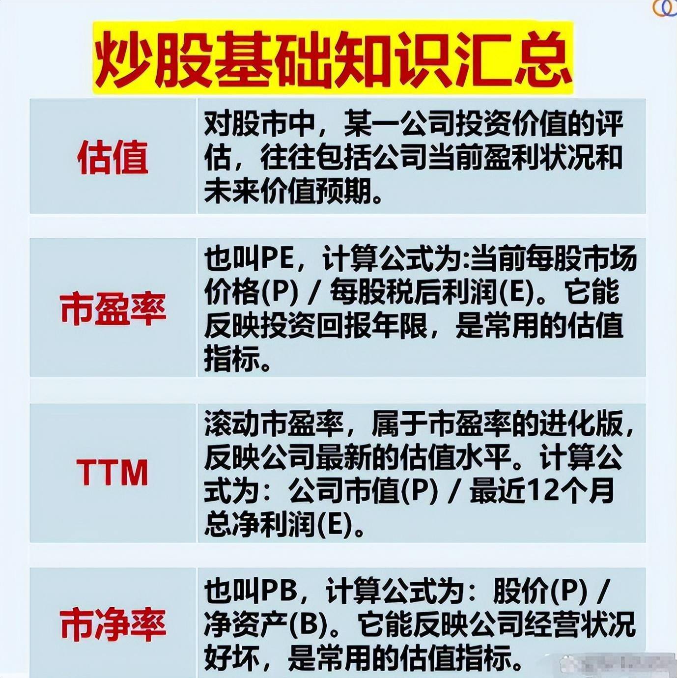 中国股市散户想炒股一辈子不会输请牢记这些知识字字珍贵！