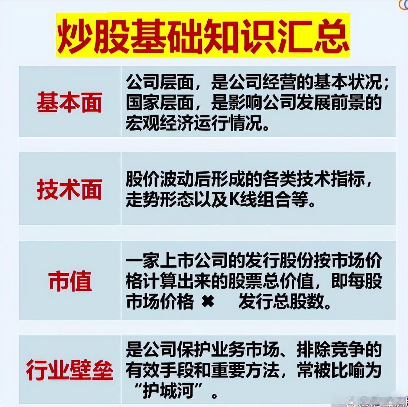 中国股市散户想炒股一辈子不会输请牢记这些知识字字珍贵！
