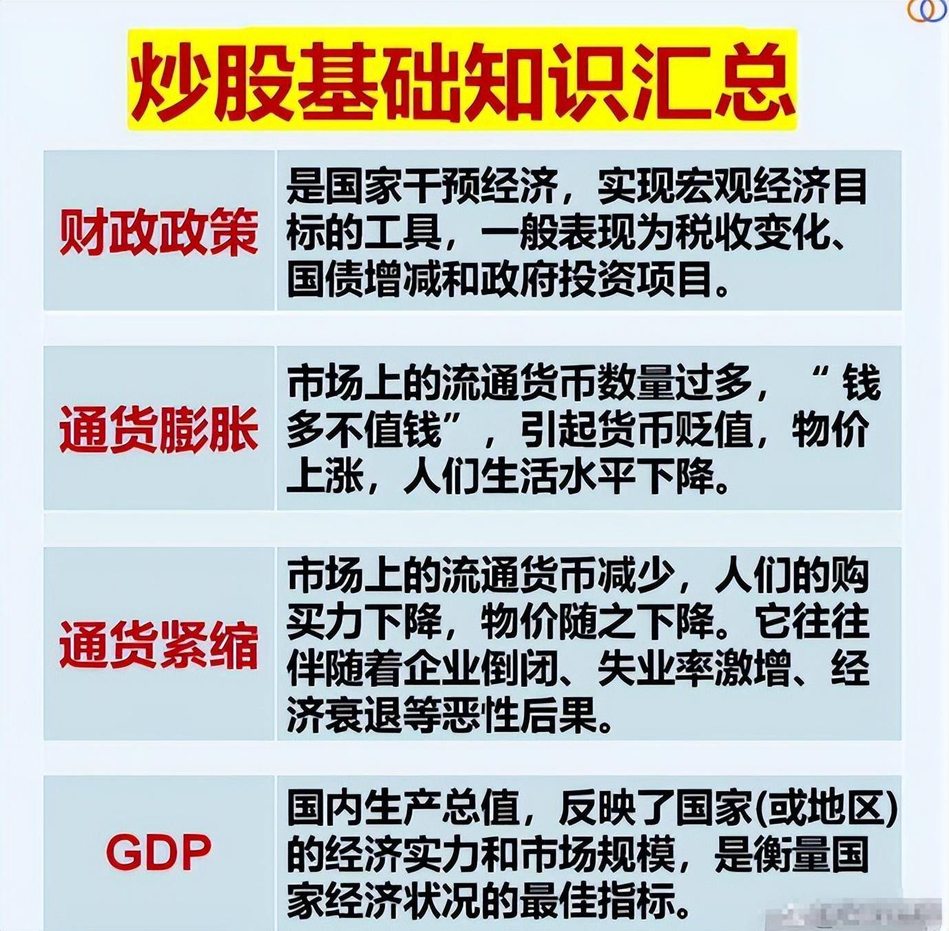 中国股市散户想炒股一辈子不会输请牢记这些知识字字珍贵！
