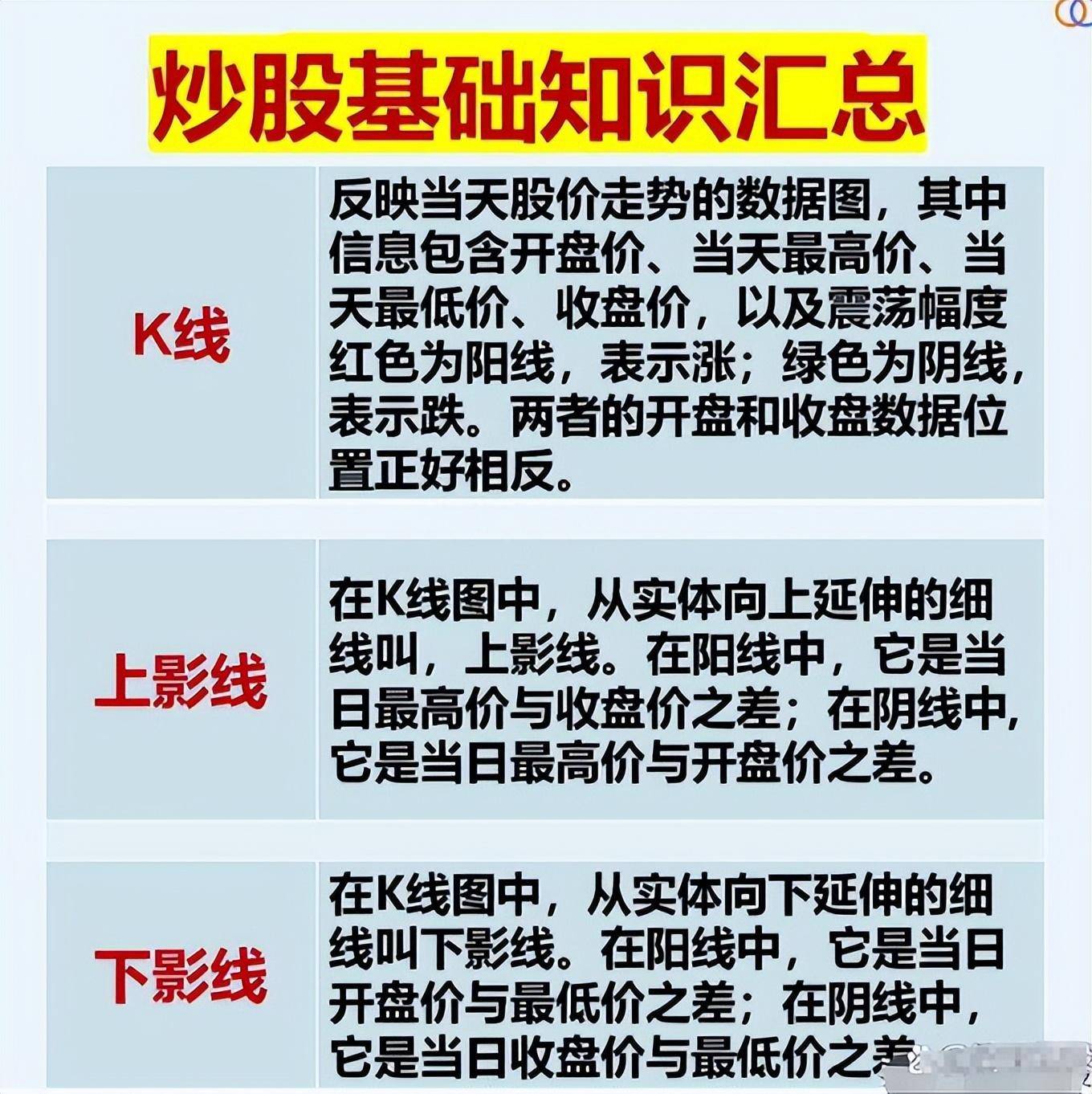 中国股市散户想炒股一辈子不会输请牢记这些知识字字珍贵！