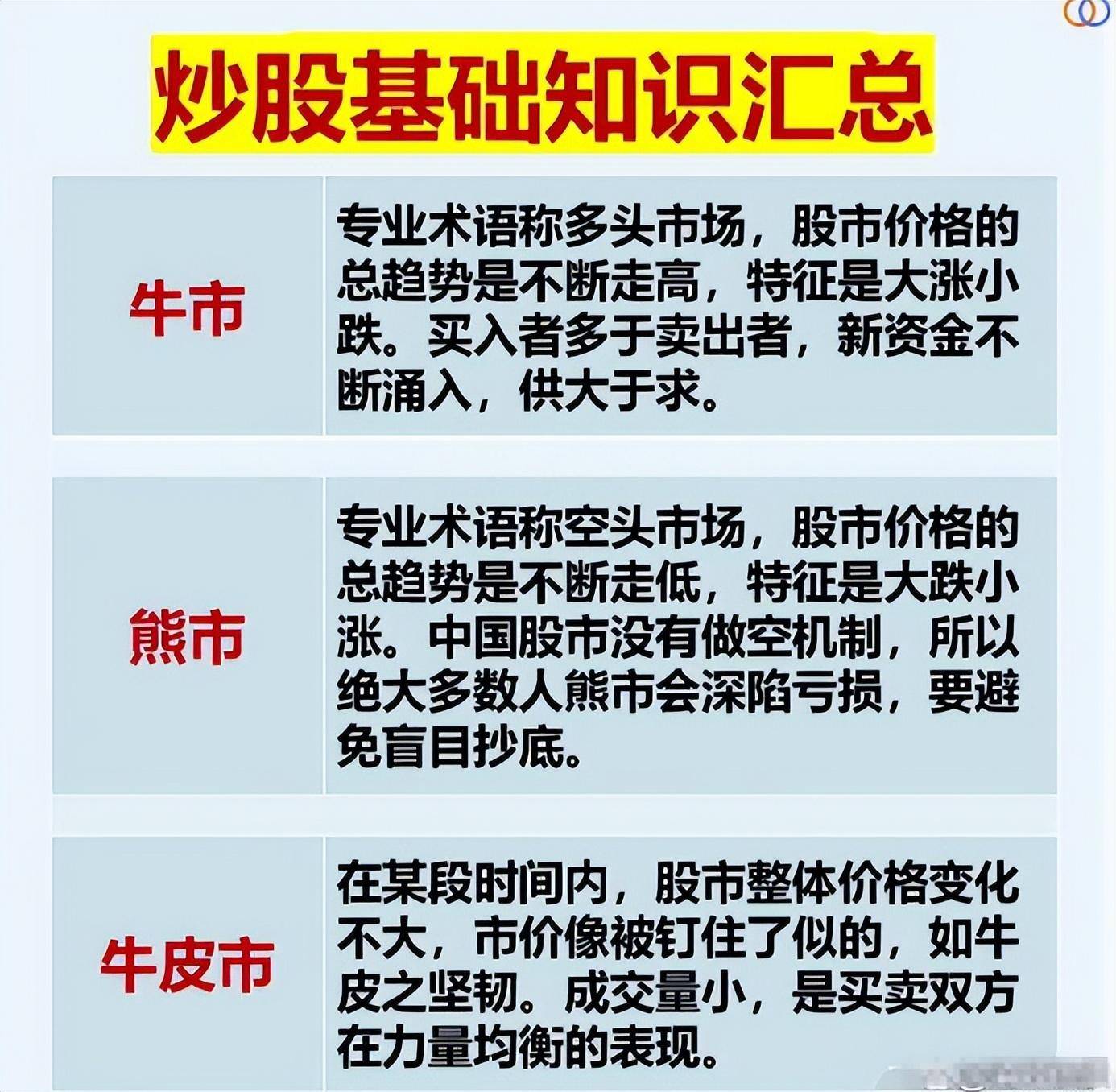 中国股市散户想炒股一辈子不会输请牢记这些知识字字珍贵！