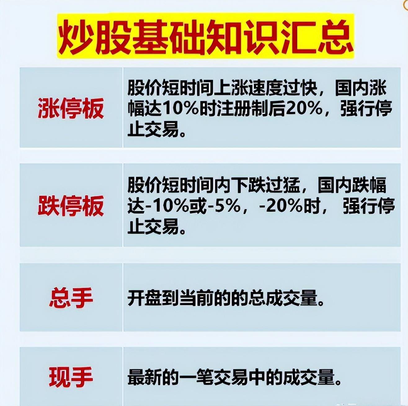 中国股市散户想炒股一辈子不会输请牢记这些知识字字珍贵！