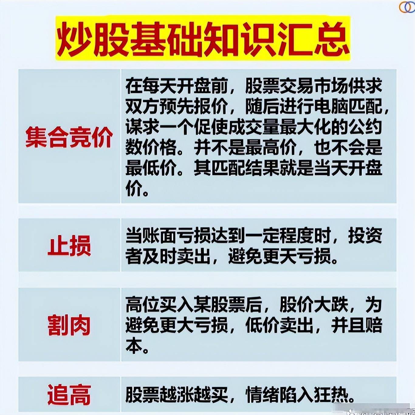 中国股市散户想炒股一辈子不会输请牢记这些知识字字珍贵！
