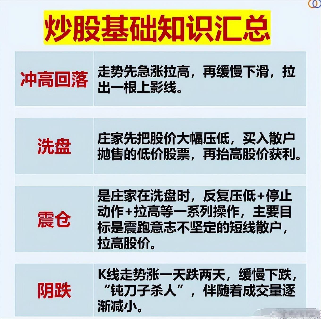 中国股市散户想炒股一辈子不会输请牢记这些知识字字珍贵！