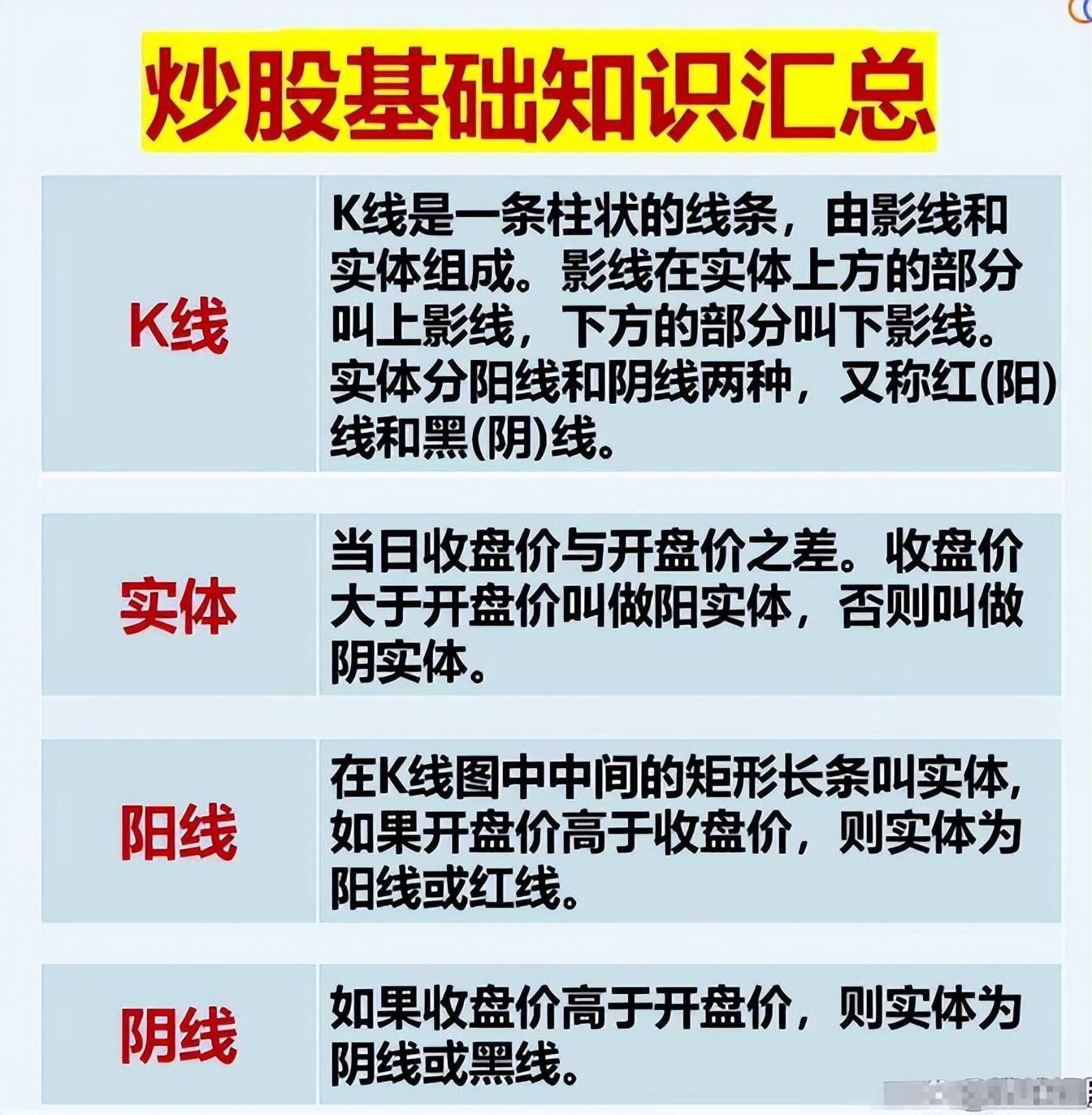 中国股市散户想炒股一辈子不会输请牢记这些知识字字珍贵！