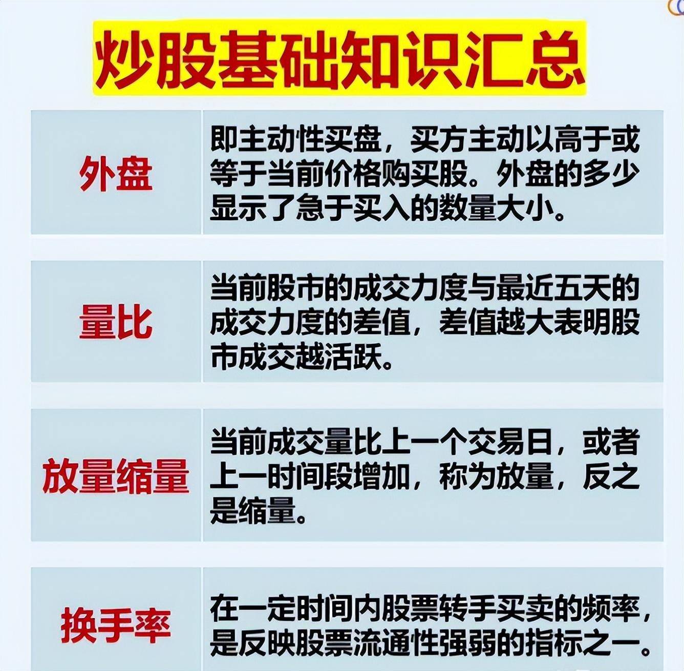 中国股市散户想炒股一辈子不会输请牢记这些知识字字珍贵！