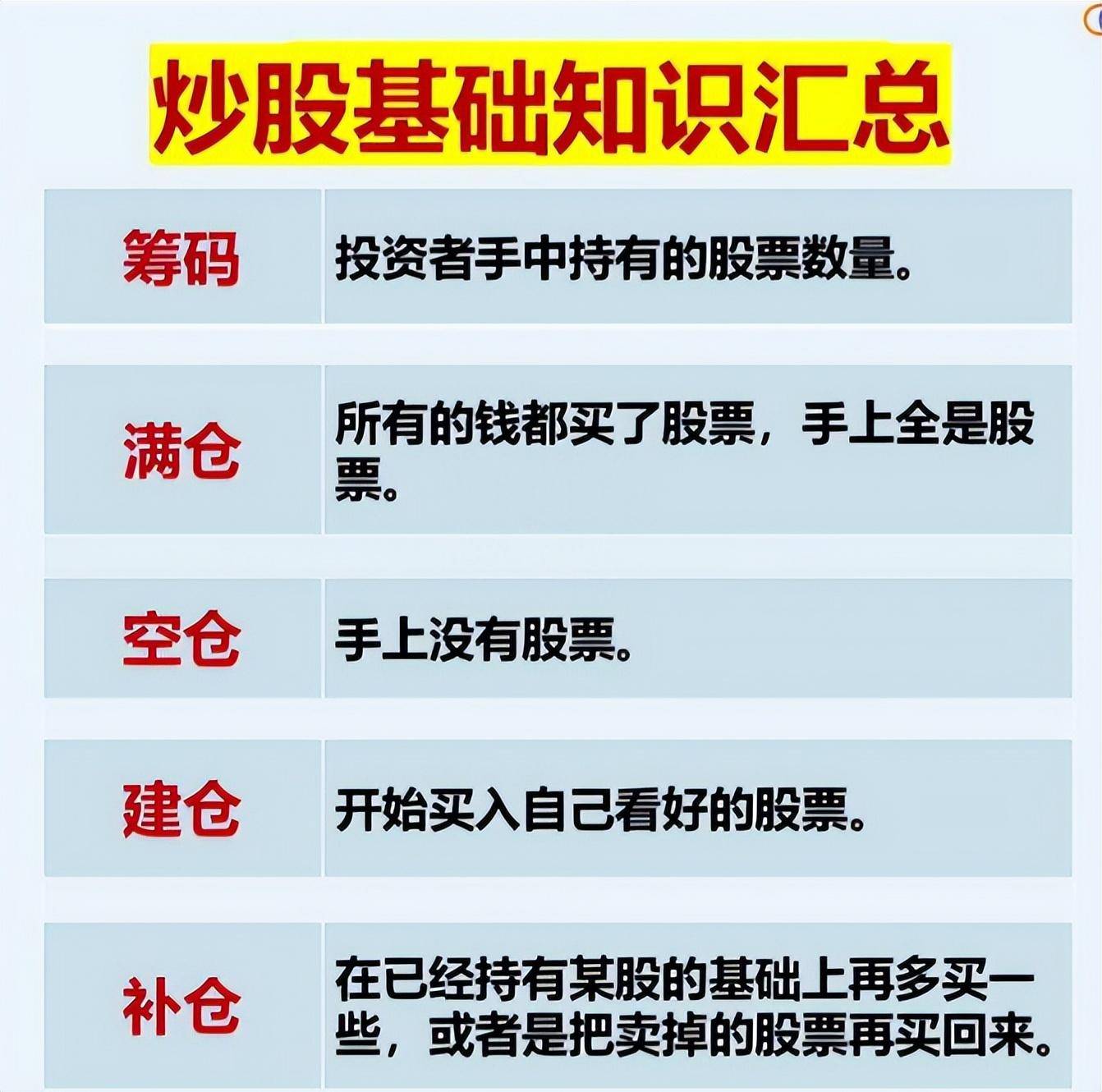 中国股市散户想炒股一辈子不会输请牢记这些知识字字珍贵！