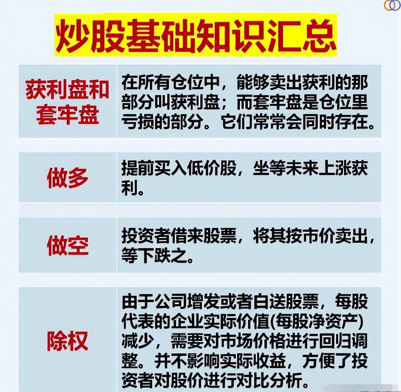 中国股市散户想炒股一辈子不会输请牢记这些知识字字珍贵！