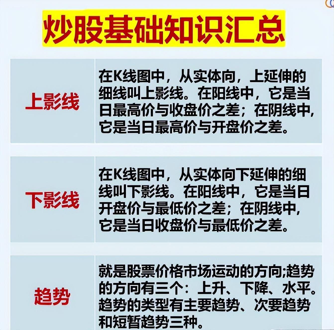 中国股市散户想炒股一辈子不会输请牢记这些知识字字珍贵！