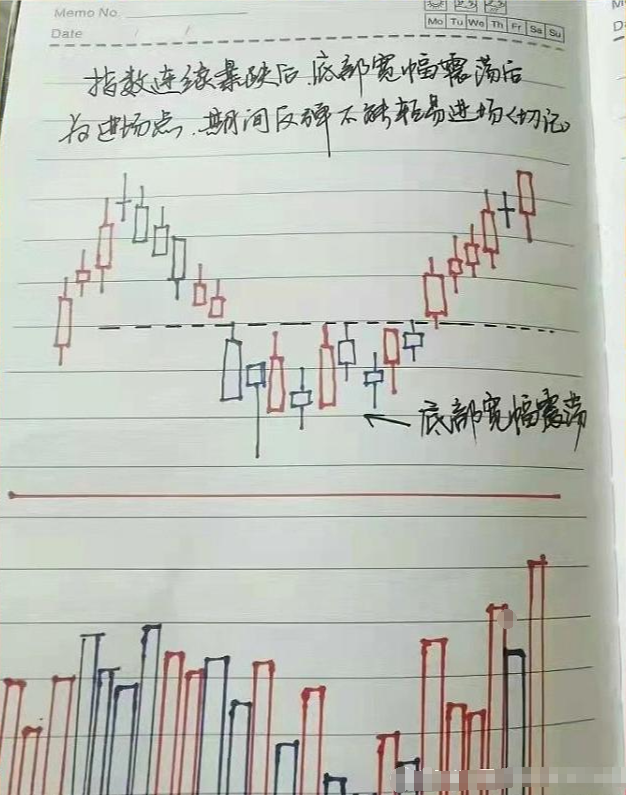 中国真正发财的一种人买股票根据周线图买卖用稳定方法赚钱