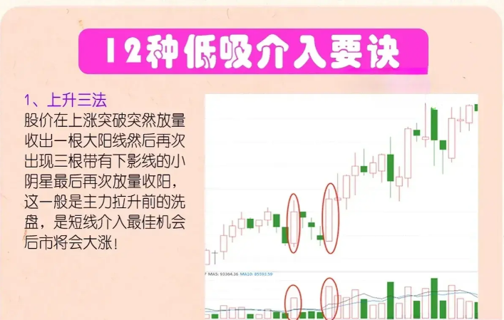 从亏损百万到顶级交易员耐心才是炒股的最高境界值得散户深思