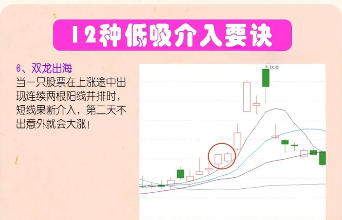 从亏损百万到顶级交易员耐心才是炒股的最高境界值得散户深思