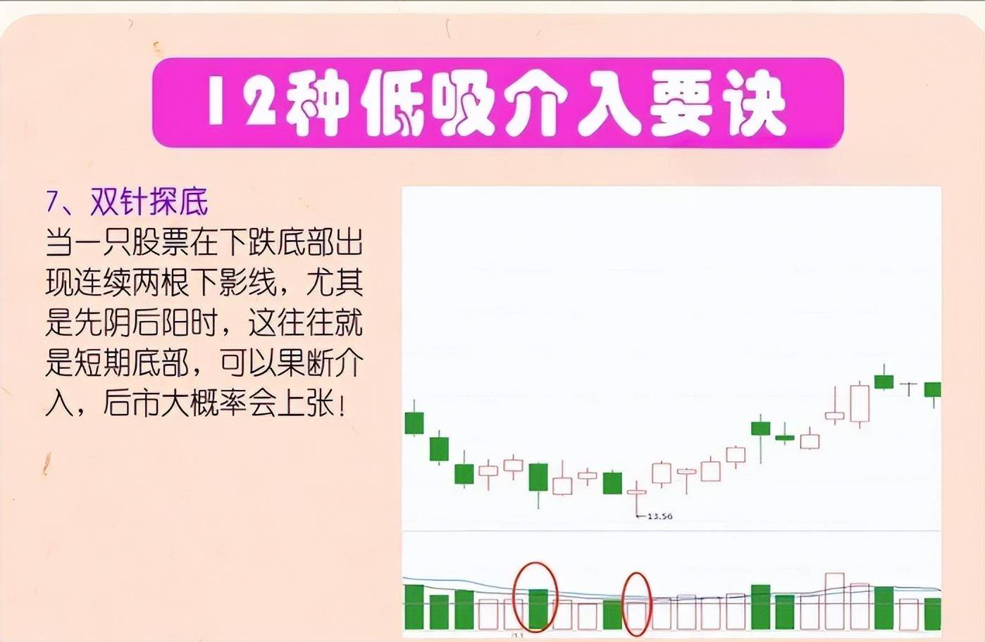 从亏损百万到顶级交易员耐心才是炒股的最高境界值得散户深思