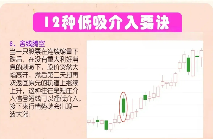 从亏损百万到顶级交易员耐心才是炒股的最高境界值得散户深思