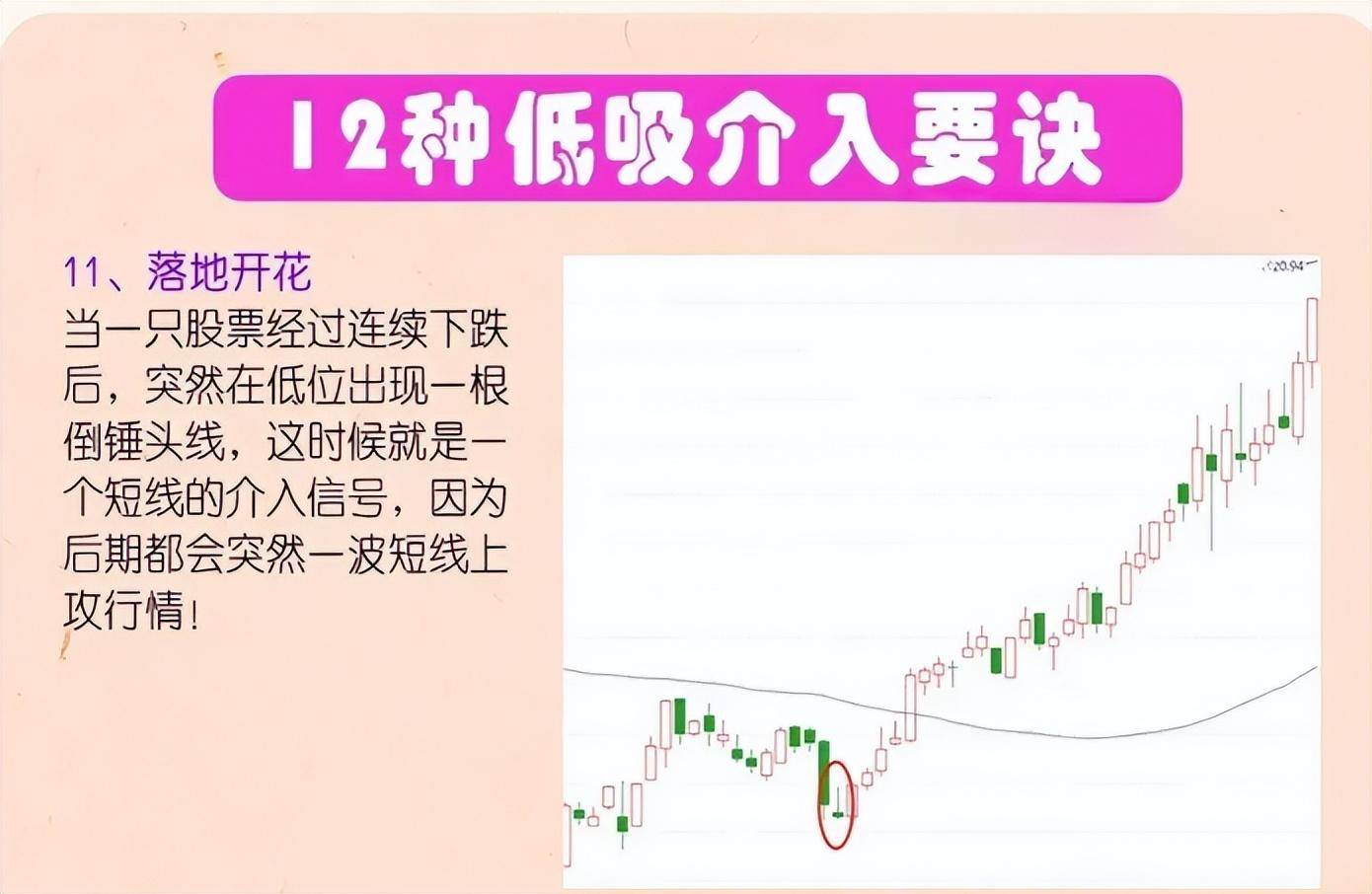 从亏损百万到顶级交易员耐心才是炒股的最高境界值得散户深思