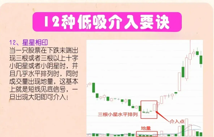 从亏损百万到顶级交易员耐心才是炒股的最高境界值得散户深思