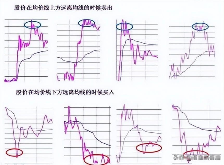 巴菲特点破A股什么性格的人的炒股更容易成功？看完大彻大悟！