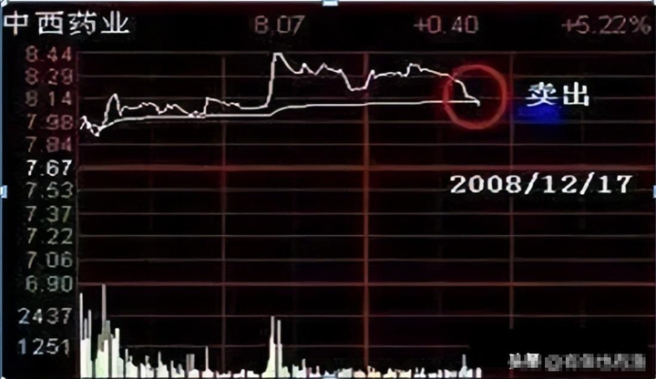 巴菲特点破A股什么性格的人的炒股更容易成功？看完大彻大悟！