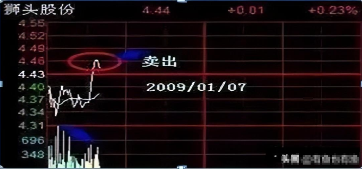 巴菲特点破A股什么性格的人的炒股更容易成功？看完大彻大悟！