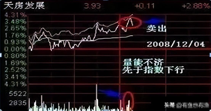 巴菲特点破A股什么性格的人的炒股更容易成功？看完大彻大悟！