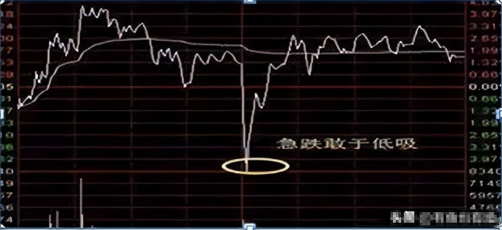 巴菲特点破A股什么性格的人的炒股更容易成功？看完大彻大悟！