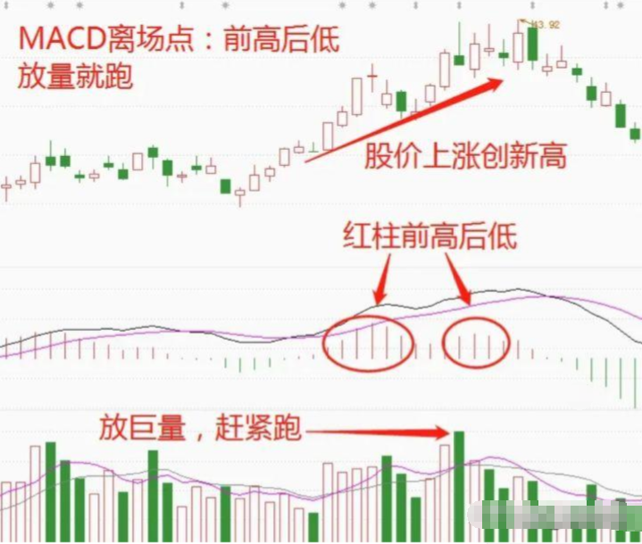 中国股市写给正在亏损的散户只要顿悟即可收获财富谨记