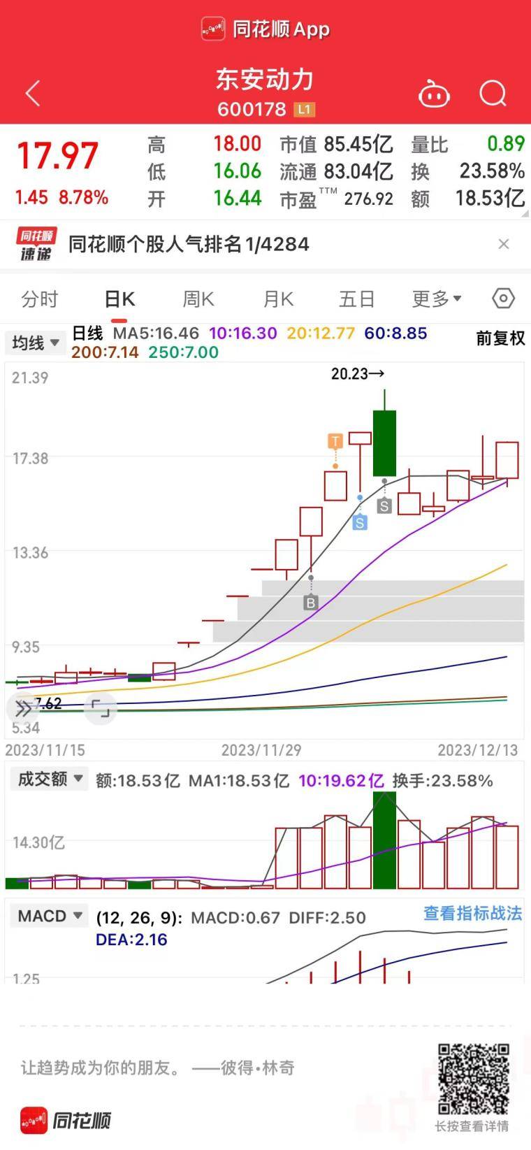 短线情绪操作的几个真功夫