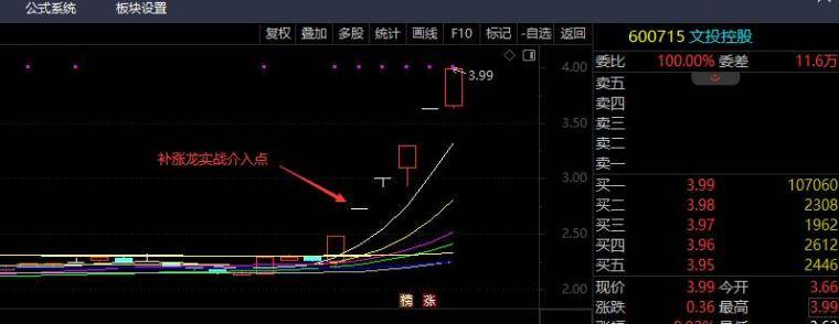 短线情绪操作的几个真功夫