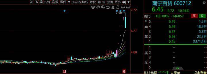 低吸手法总结一种最具性价比的操作方式