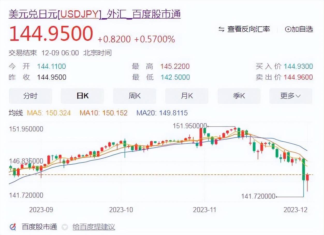 何为投资？用最简单的道理做最高级的事