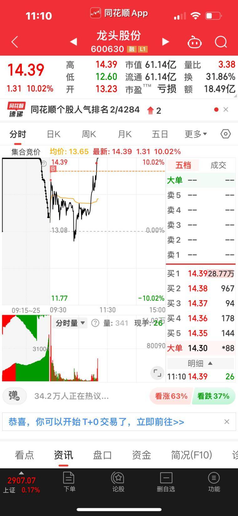 做交易策略看这几点