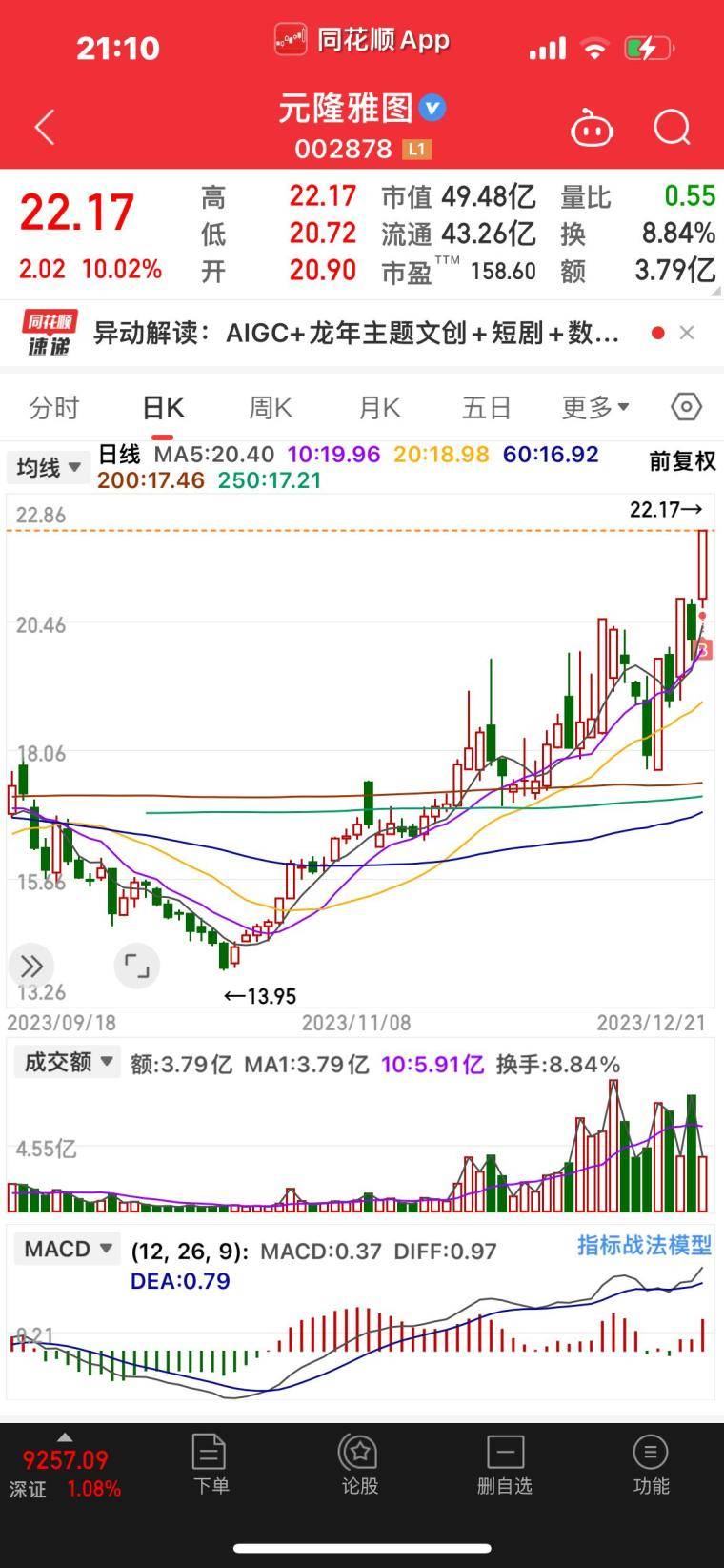 做交易策略看这几点