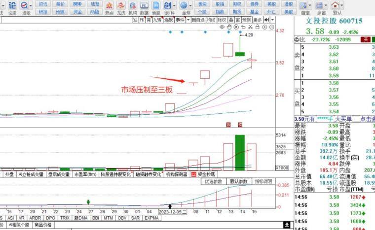 关于龙头的几种形式