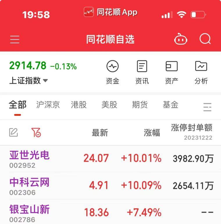 交易认知记录篇之板块转折判断妙招