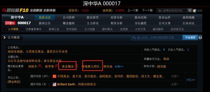 龙虎榜正确的使用方式