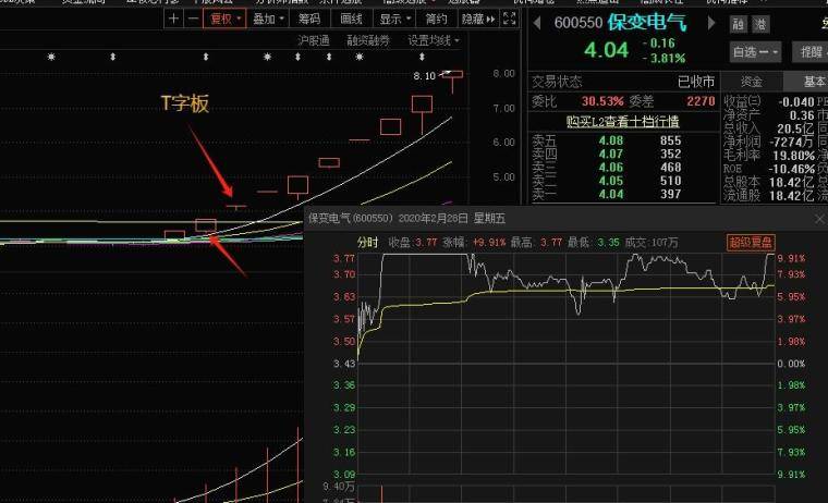 换手板的交易逻辑与策略