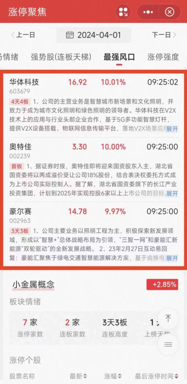 如何提前介入连板股票去占有先手优势？