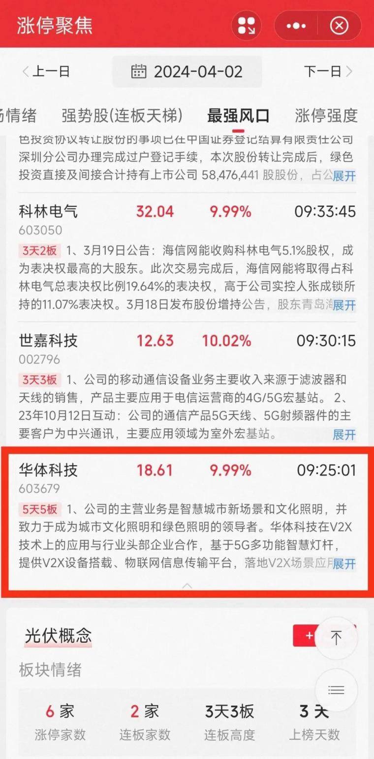 如何提前介入连板股票去占有先手优势？