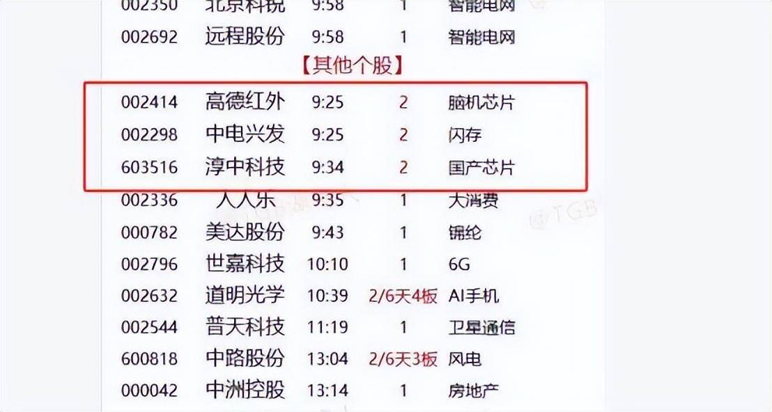 反人性能打造出最好的模式