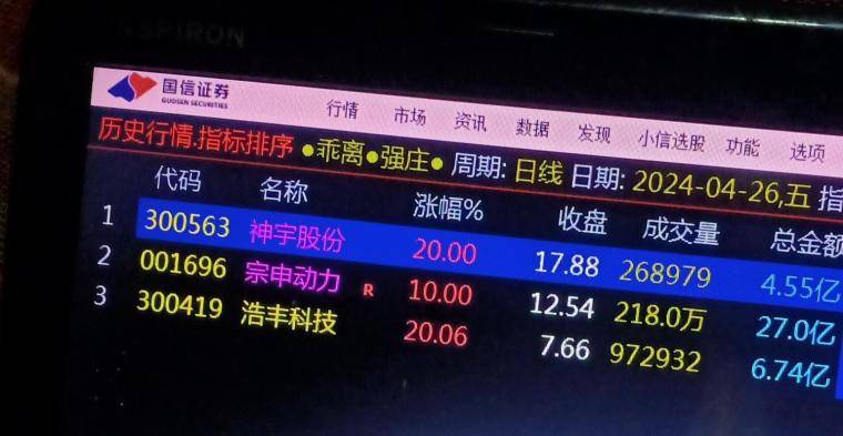 快准狠9点半集合竞价抓涨停的绝技