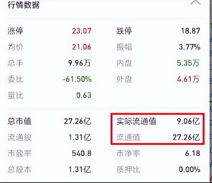 干货！1进2接力详解接力上的坑如何规避？