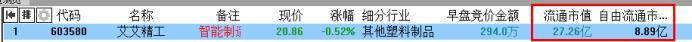 干货！1进2接力详解接力上的坑如何规避？