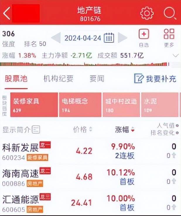 干货！1进2接力详解接力上的坑如何规避？